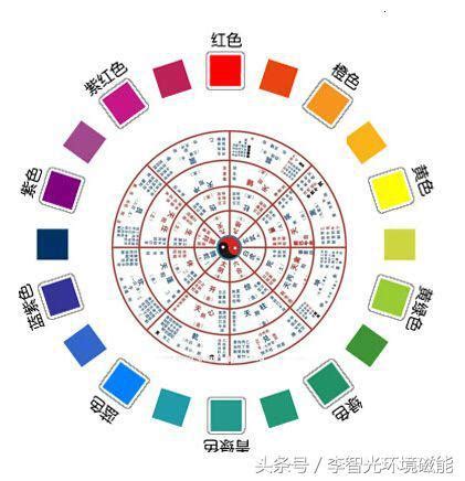 淺灰色 五行|【五行灰色】灰色五行屬什麼？解開風水裡的色彩密碼